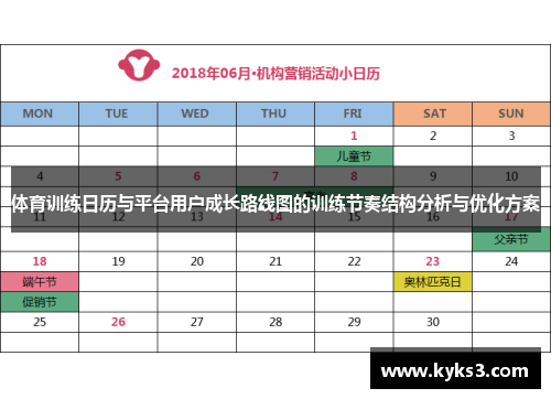 体育训练日历与平台用户成长路线图的训练节奏结构分析与优化方案