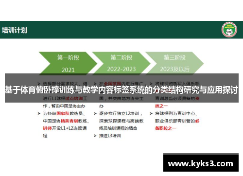 基于体育俯卧撑训练与教学内容标签系统的分类结构研究与应用探讨