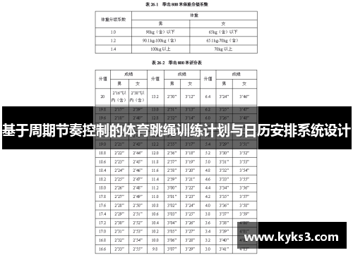 基于周期节奏控制的体育跳绳训练计划与日历安排系统设计